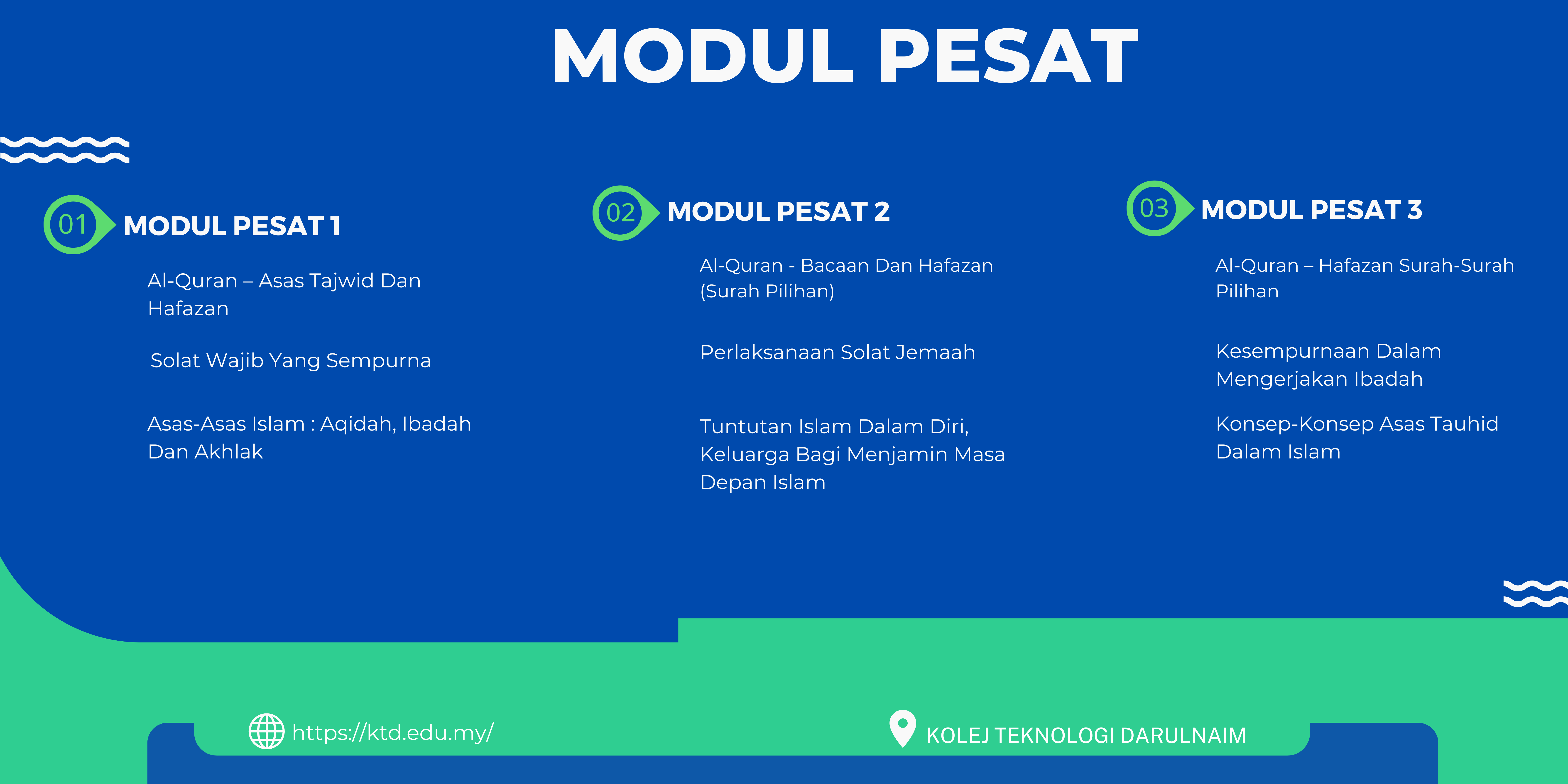 Modul_PESAT_Kolej Teknologi_Darulnaim