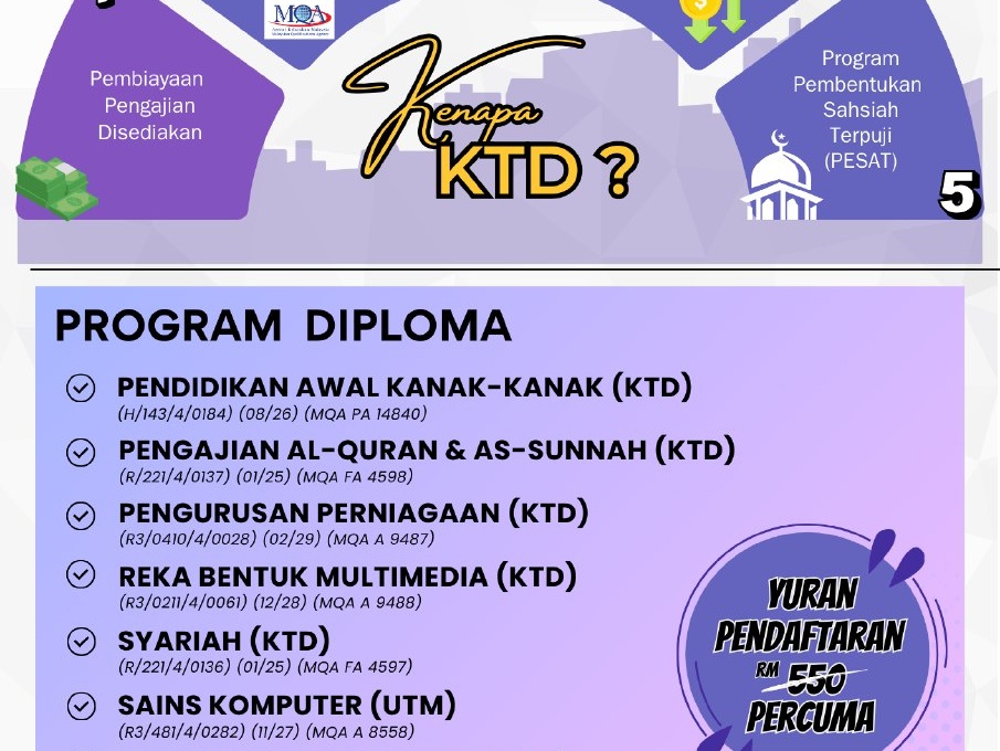 daftar KTD
